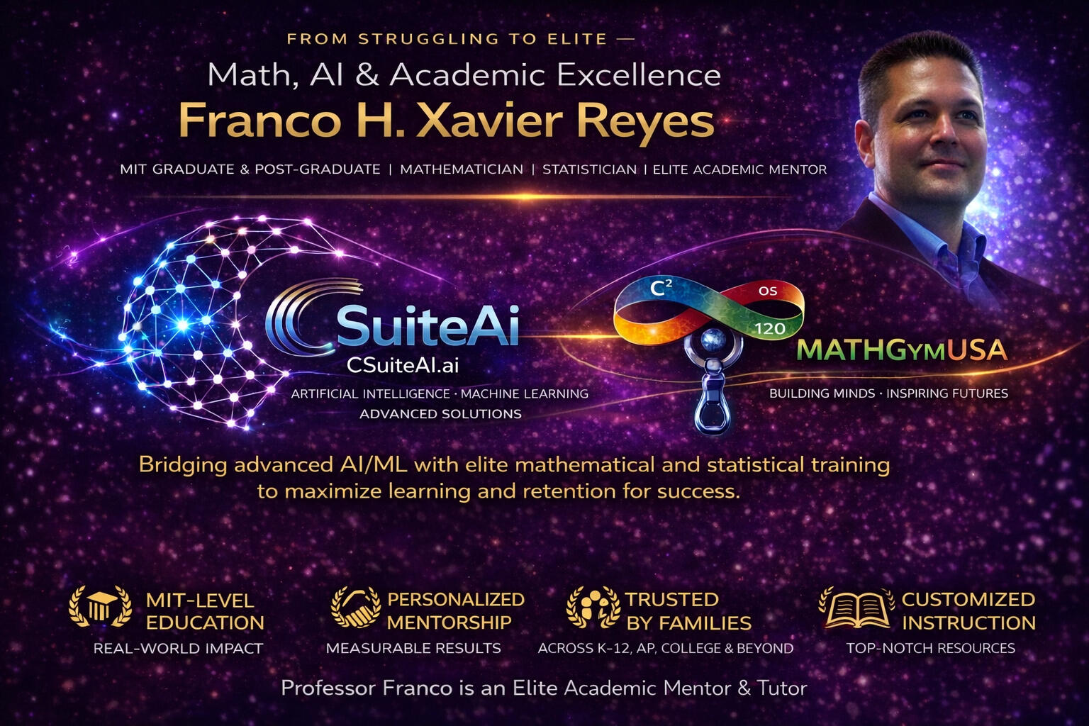 MIT-trained mathematician and AI specialist providing personalized, high-performance academic coaching. Helping students achieve top results in math, AP, and advanced learning pathways.